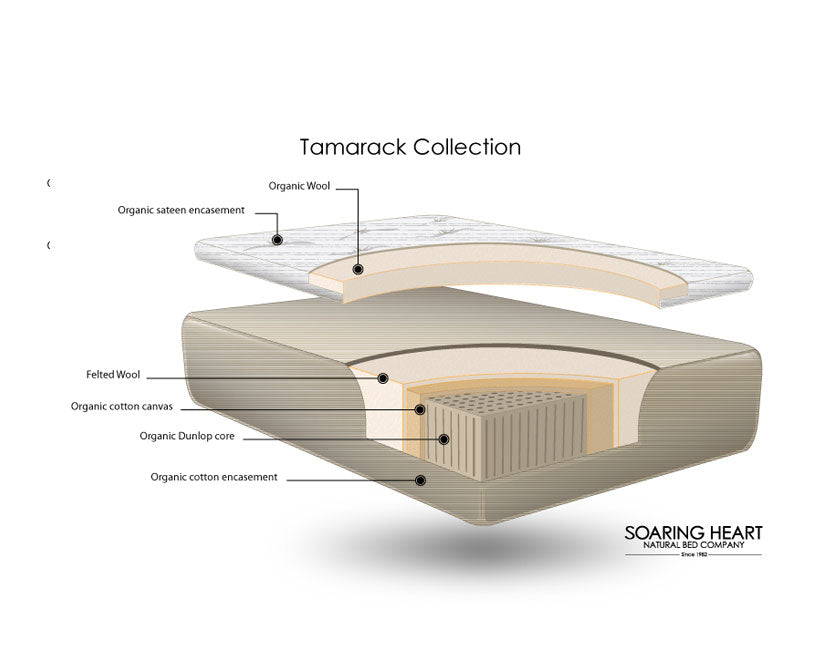 Handcrafted Organic Tamarack Latex Mattress